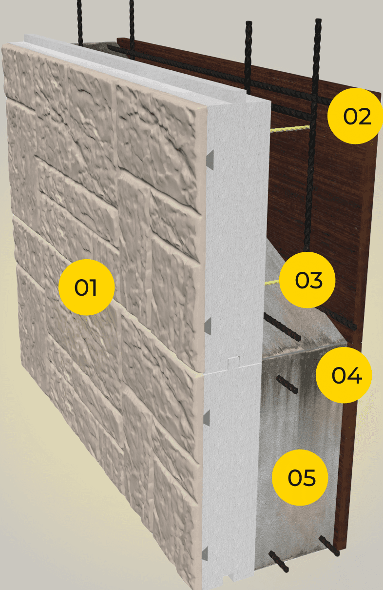 Технология Техноблок 3D